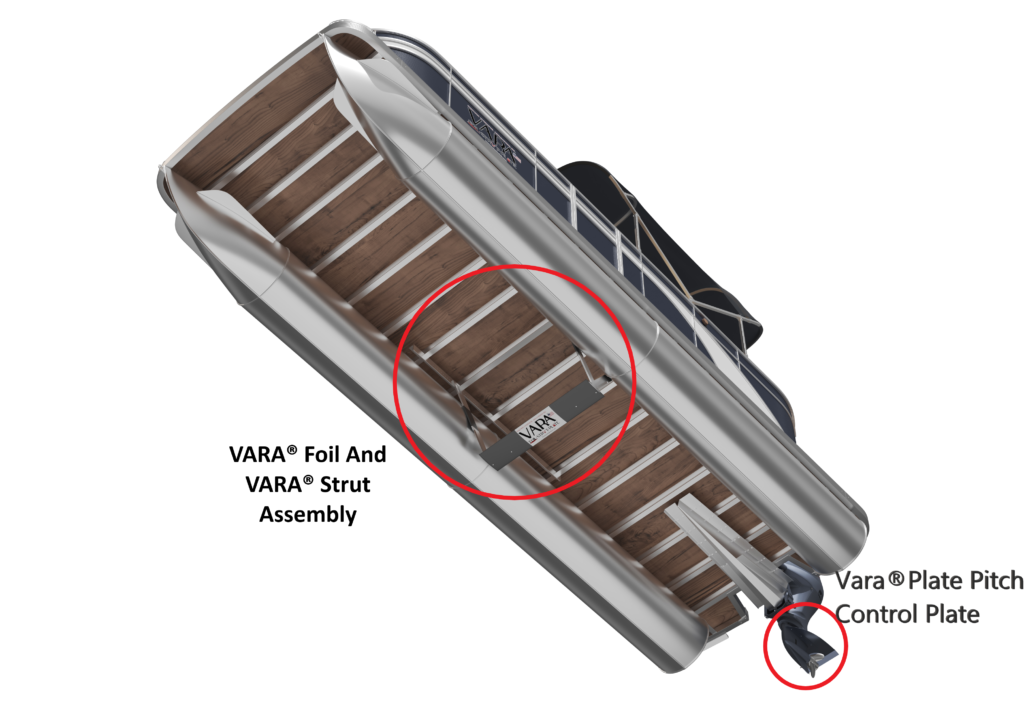 Pontoon VARAFoil ASsembly With VARASTruts underneath